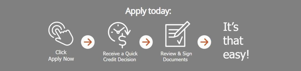 Simple Approval Process